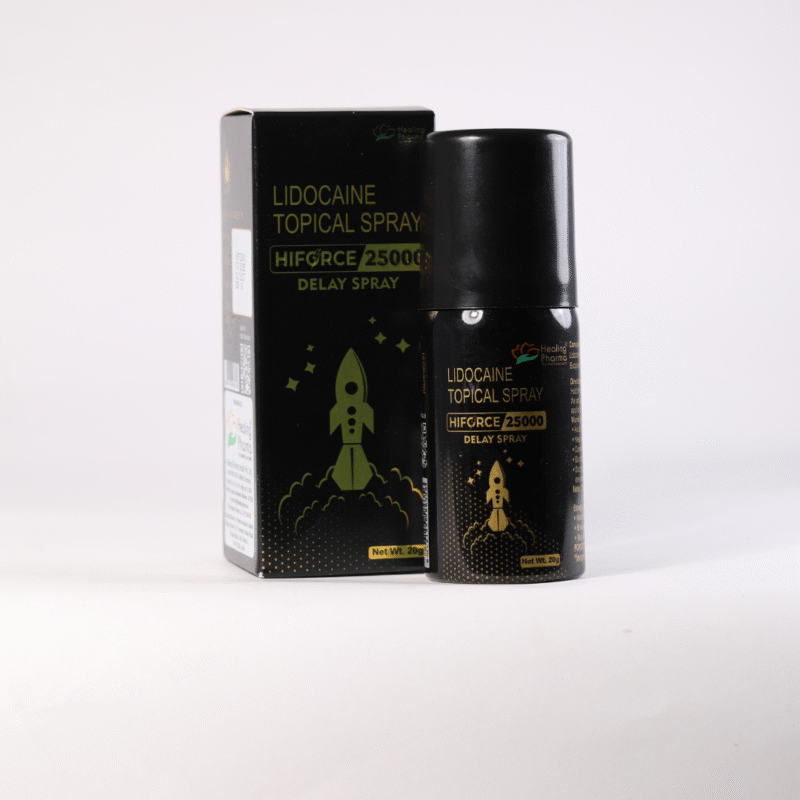 Lidocaine Topical Spray